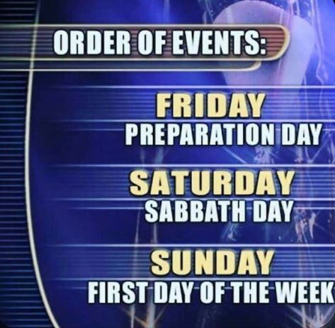 Preparation Quotes, Saturday Sabbath, Happy Sabbath Quotes, Sabbath Quotes, Happy Sabbath, Sabbath Day, Blessed Friday, Seventh Day Adventist, Hebrew Language