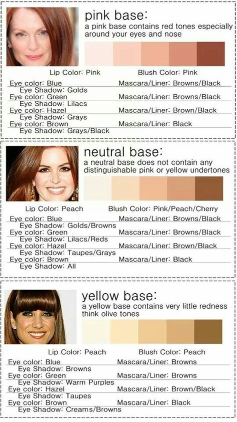 Base for pink, neutral, yellow Makeup For Blue Eyes Blonde Hair, Makeup Blonde Hair Blue Eyes, Skin Chart, Flattering Makeup, Feminine Tips, Make Up Color, Green Mascara, Koleksi Makeup, Facial Routine