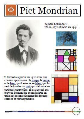 #mondrian #pratique #ficheFiche pratique Mondrian                               ...  #onlineartschool #mastersinarteducation #arteducation #artteacherdegree #artschool #artofed #artinstitute #artuniversities Art Teacher Resources, Mondrian Art, Art History Lessons, Montessori Art, Art Theory, Art Worksheets, Art Lessons For Kids, School Art Projects, Middle School Art