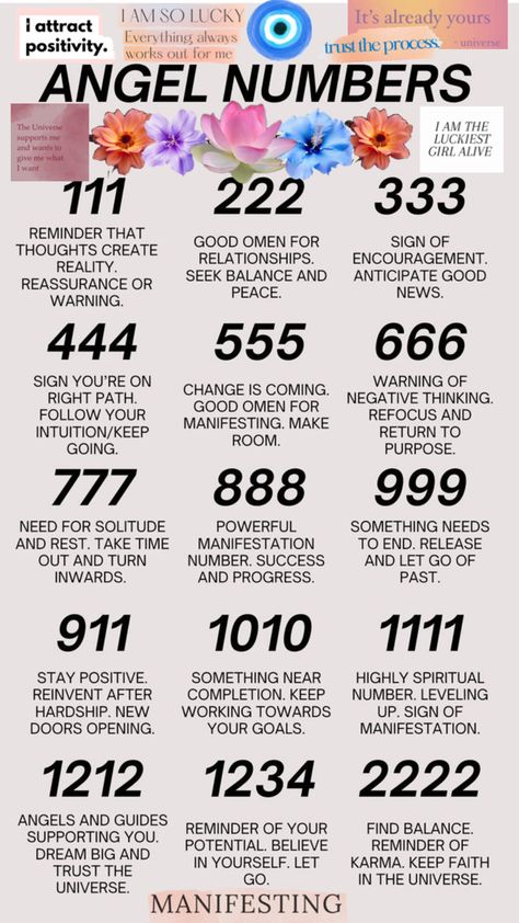 A list and description of all angel numbers and their meanings. All Angel Numbers, Numbers And Their Meanings, Change Is Coming, Trust The Process, Angel Numbers, What I Want, Spiritual Awakening, Encouragement, Give It To Me