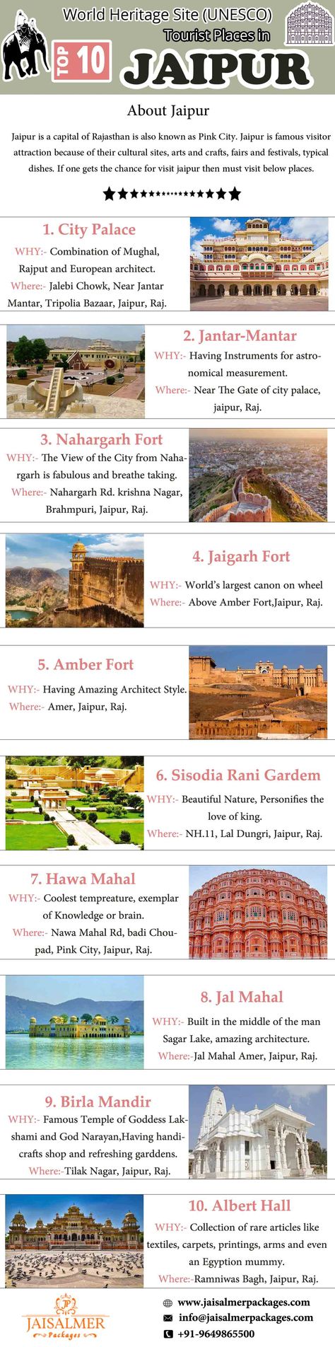 Jaipur Trip Plan, Jaipur Famous Places, Jaipur Tourist Places, Jaipur Places To Visit, Places To Visit In Jaipur, Jaipur Tourism, Jaipur Aesthetic, Rajasthan Photography, Jaipur Trip