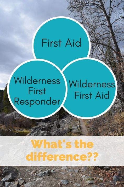 Best Hiking Food, Wilderness First Responder, Beginner Backpacking, Backpacking For Beginners, Wilderness First Aid, Hiking Ideas, Hiking Essentials, Thru Hiking, Be Dangerous