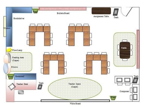 28 Desk Arrangement Classroom, Grade 4 Classroom Setup Ideas, Ks1 Classroom Layout, Class Arrangement, Classroom Seating Arrangements Desks, Small Classroom Setup, Classroom Desk Arrangement, Educational Furniture, Ks1 Classroom