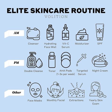 Night Face Routine, Drugstore Anti Aging Products, Facial Extractions, Vit C Serum, Perfect Routine, Beauty Routine Checklist, Spf Face, Face Routine, Morning Beauty Routine