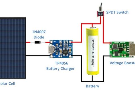 DIY - Solar Battery Charger: 6 Steps (with Pictures) Battery Charger Circuit, Solar Tracker, Solar Battery Charger, Electronics Basics, Solar Energy Panels, Electronic Circuit Projects, Best Solar Panels, Electrical Projects, Solar Projects