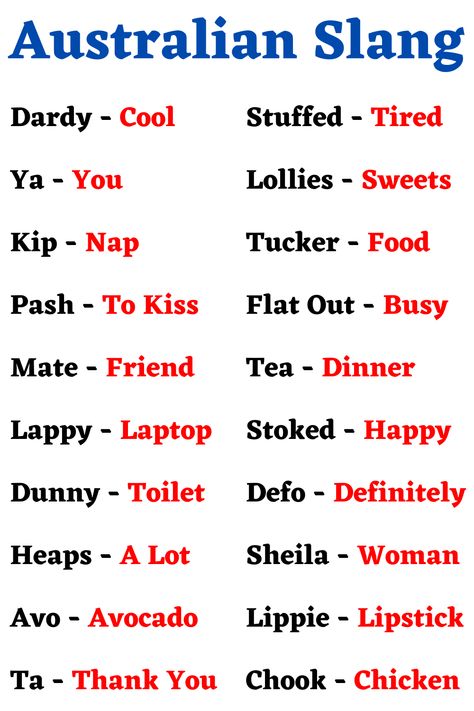 Top 20 Australian Slang Words #australianslangwords Aussie Accent Words, New Zealand Slang Words, Australian Vs American Words, Australian Words And Meanings, Aussie Slang Words, Australian Slang Words, Cool Words Slang, Australia Slang, Australian Phrases