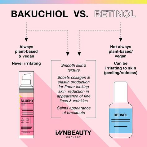 Slushy Serum Moisturizer Crush Infused with Bakuchiol - INNBeauty Project | Sephora Bakuchiol Serum, Reduce Hyperpigmentation, Wrinkle Serum, Smooth Skin Texture, Moisturizing Serum, Beauty Must Haves, Slushies, Beauty Industry, Hair Care Tips