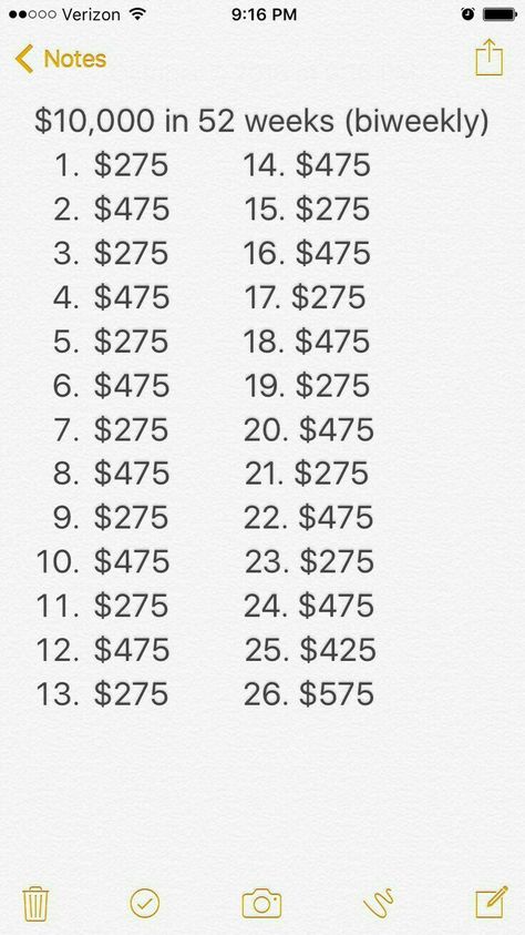 Pretzel Dessert, Planning Excel, Future Me, Pretzel Recipe, Strawberry Sugar, Saving Money Chart, Money Chart, Strawberry Pretzel, Recipe Strawberry