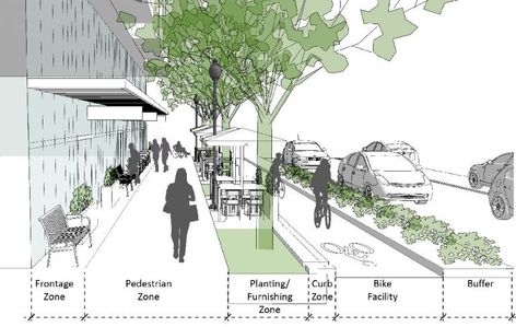 Urban Walkway Design, Urban Pedestrian Design, Urban Infrastructure Architecture, Street Architecture Public Spaces, Street Analysis Urban Design, Urban Renewal Design, Urban Planning Section, Active Frontage Urban Design, Sidewalk Design Walkways