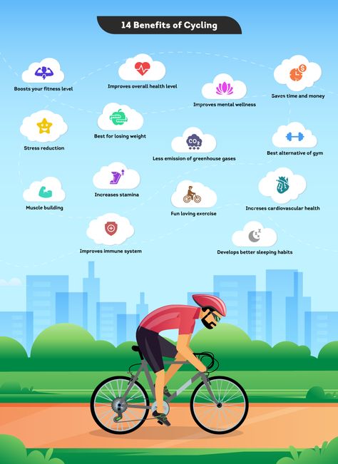 Bicycle Benefits, Benefits Of Biking, Cycling Infographic, Stationary Cycling Benefits, Long Distance Cycling, Improve Immune System, Biking Benefits, Increase Stamina, Bike Riding Benefits