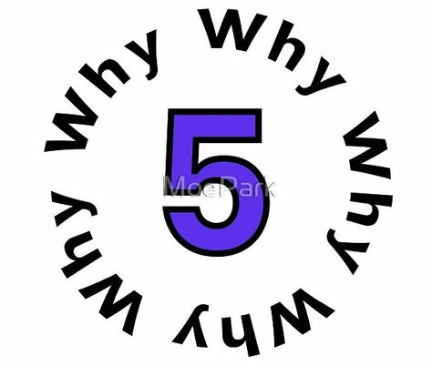 Five Whys as a Sport for the PM or BA Design by MoePark Business analysts, project managers, and process improvement professionals will recognize this MVP. Asking the 5 whys is part of a LEAN process analysis and used in used in the Analyze phase of the Six Sigma DMAIC. 5 Whys, Frames Design Graphic, Process Improvement, Business Analyst, Business Analysis, Data Analysis, Project Management, Frame Design, Design