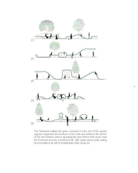 Plan Concept Architecture, Portfolio D'architecture, Landscape Diagram, Landscape Architecture Diagram, Urban Design Diagram, Architecture Concept Diagram, Seni Dan Kraf, Concept Diagram, Architecture Graphics