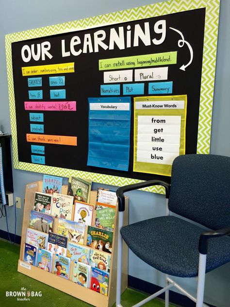 My Classroom - The Brown Bag Teacher 2nd Grade Classroom Setup Focus Walls, Ckla First Grade Focus Wall, Second Grade Focus Wall, Math Focus Wall First Grade, Second Grade Learning Objectives, Classroom Objectives, Learning Wall, 1st Grade Classroom, Focus Boards