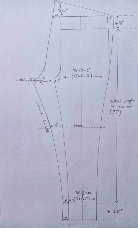 Taujar Pant, Pent Per Kurti New, Plazzo Pant Pattern, Pent Plazo Mohri Design, Suit Drafting Pattern, Kurti Pant Stitching Ideas, Salwar Stiching Patterns, Pent Plazzo Designs, Trousers Stitching Ideas