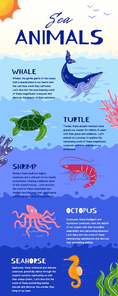 Dive into the depths of the ocean with our captivating infographic that showcases the incredible diversity of sea animals that inhabit our planet's waters. From the mighty whales to the graceful dolphins, from the colorful coral reefs to the mysterious deep-sea creatures, this infographic is a visual feast for ocean enthusiasts. 🌟🌊 Types Of Sea Creatures, Marine Biology Dolphin, Animal Fact File, Fun Facts About Sea Animals, Marine Biology Sea Turtles, Marine Biology Books, Ocean Theme Crafts, Animal Infographic, Ocean Ecosystem