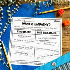 Empathy Sel Activities, Empathy Counseling Activities, Empathy Lessons Elementary, Teaching Empathy To Kids, Empathy Activities For Kids, Empathy Poster, Empathy Lessons, What Is Empathy, Empathy Activities