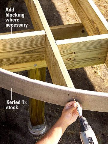 Deck Building Plans, Curved Deck, Deck Diy, Build A Deck, Owner Builder, Deck Remodel, Deck Repair, Deck Framing, Deck Building