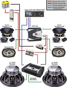 Car Sound System, Diy Boombox, Subwoofer Wiring, Audio Mobil, Sound System Car, Custom Car Audio, Car Audio System, Audio Ideas, Subwoofer Box Design