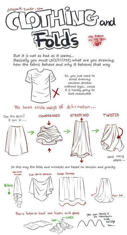 help-me-draw • Posts Tagged ‘clothing’ Clothing Folds, Doodles Drawings, Art Study, Drawing Stuff, Guided Drawing, Anatomy Reference, Drawing Clothes, Drawing Practice, Drawing Tutorials