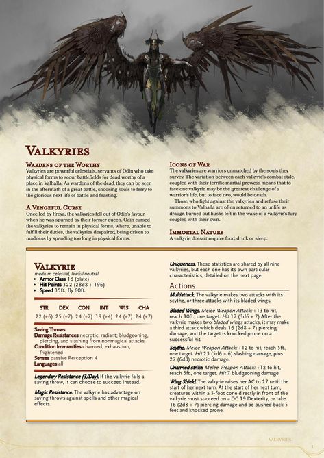 Kor Artificer D&D Homebrew — God of War Valkyries in D&D (Download) My valkyrie... Dnd God Stats, D&d Enemies, D&d Gods, Stat Block 5e, D&d Homebrew, D&d Items, D&d Monsters, D&d Npc, Dnd Gods