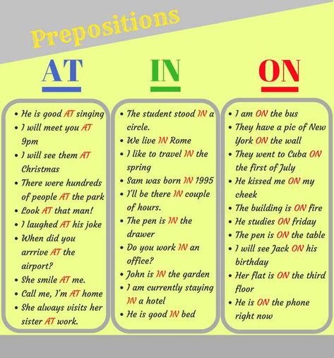 How to Use Prepositions AT - IN - ON in English - ESL Buzz Struktur Teks, English Prepositions, English Collocations, Teaching English Grammar, Improve English, English Vocab, Learn English Grammar, English Writing Skills, Grammar Lessons