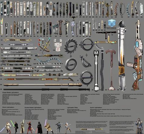 Unique Lightsaber Design, Star Wars Oc Lightsaber, Star Wars Lightsaber Hilt Designs, Unique Lightsaber Hilt Design, Lightsaber Hilt Concept Art, Star Wars Lightsaber Designs, Lightsaber Concept Design, Lightsaber Concept Art, Lightsaber Hilt Design