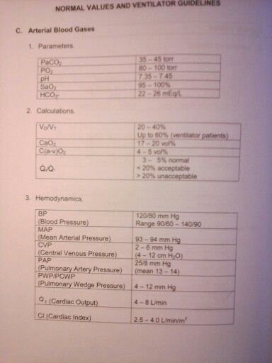 Kettering NBRC - Normal Values & ventilator guidelines 2016 Tmc Exam, Respiratory Therapist Student, Er Nursing, Respiratory Therapy Student, Nurse Study, Arterial Blood Gas, Normal Values, Nurse Study Notes, Study Mode