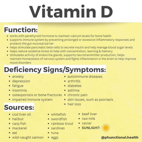 Dr. Crystal Felice, PharmD, AFMC • Functional Wellness Coach | The body uses nutrients in a symphony – not solo. If you are taking a vitamin D supplement, adequate Calcium, Vitamin A, Vitamin K, and… | Instagram Control Issues, Healthy Life Hacks, Vitamin D Supplement, Nutrient Deficiency, Vitamin K2, Pregnant Diet, Blood Sugar Control, Bone Density, Vitamin K