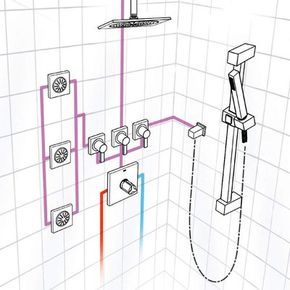 Grohe Square Rain Shower Head Complete Shower System Faucet Installation, Shower Plumbing, Dream Shower, Shower Installation, Plumbing Installation, Steam Showers Bathroom, Diy Plumbing, Shower Kit, Bathroom Remodel Shower