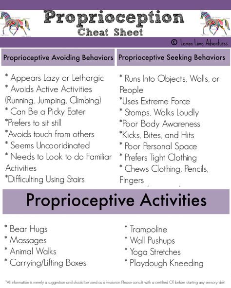 Proprioceptive Input: Sensory Processing Explained Proprioceptive Activities, Proprioceptive Input, Sensory Disorder, Sensory Therapy, Sensory Motor, Occupational Therapy Activities, Sensory Diet, To Do List Printable, Pediatric Occupational Therapy