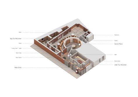 Bookstore Layout Plan Design, Bookstore Layout Plan, Bookstore Architecture, Bookstore Cafe Floor Plan, Book Cafe Layout Plan, Book Store Cafe Floor Plan, Bookstore Plan Architecture, Book Cafe Plan Architecture, Chinese Garden Design