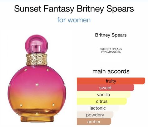 Britney Spears Perfume Collection, Britney Spears Fantasy Perfume, Britney Spears Perfume, Fantasy Perfume, Barbie Body, Perfume Notes, Expensive Perfume, Bath Body Works Candles, Perfume Bottle Design