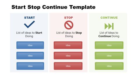 Start Stop Continue PowerPoint Template Free Powerpoint Templates, Powerpoint Free, Powerpoint Template Free, Slide Template, Content Writing, Writing Services, Presentation Template, Powerpoint Presentation, Presentation Templates