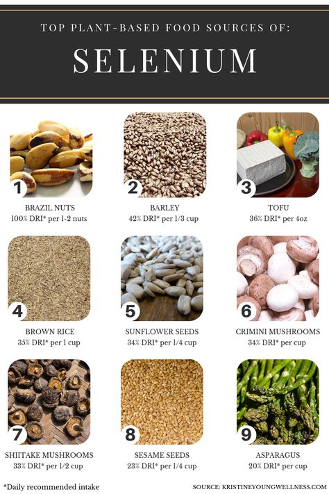 Selenium - Are you getting enough? Seed Supplements, Foods High In Selenium, Food With Selenium, Natural Zinc Sources, Natural Sources Of Selenium, Selenium Benefits, Foods High In Zinc, Best Plant Protein Sources, Selenium Rich Foods