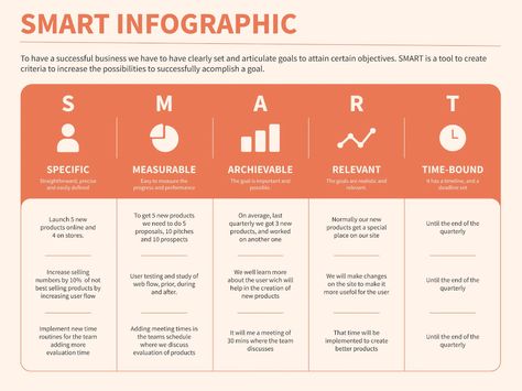 Free Vector | Simple smart goals table general infographic Table Infographic, Roadmap Infographic, Content Infographic, Workflow Diagram, Process Infographic, Slides Design, Creative Infographic, Infographic Design Template, Timeline Infographic