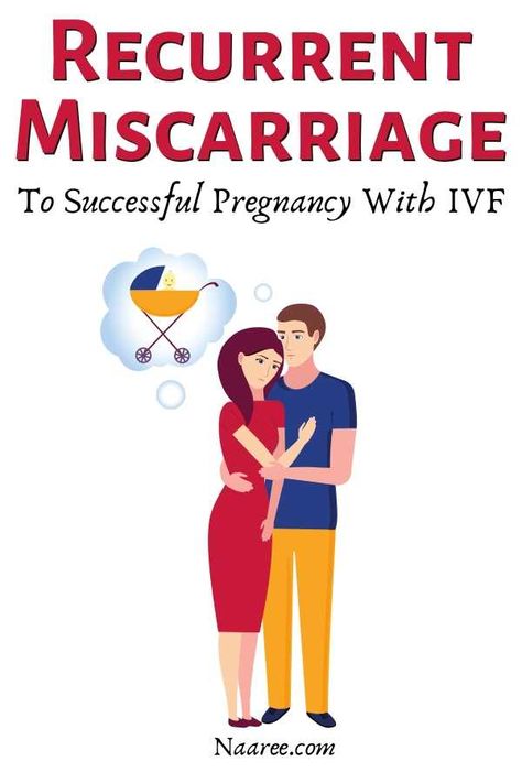 Before Trying To Conceive, 2 Miscarriages In A Row, Pregnant After Loss Announcement, Multiple Miscarriages, Chromosomal Abnormalities, Pregnancy After Misscarage, Pregnancy After Loss, Social Organization, Fetal Development