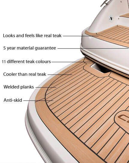 Boat Flooring Ideas, Boat Remodel, Teak Decking, Teak Interior, Boat Interior Design, Boat Supplies, Boat Upholstery, Sailboat Interior, Boat Restoration