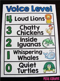 Voice Level Chart that is animal themed and fun to keep classroom noise under control - click to read how she uses this! Chatty Class Classroom Management, Life Overhaul, Behavior Activities, Talkative Students, Kindergarten Management, Waldorf Playroom, Voice Level Charts, Classroom Management Preschool, School Diy Ideas