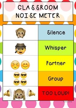 This is an A3 emoji themed classroom noise meter poster created to help teachers monitor the noise in their classroom. It features a simple and fun emoji design that enables students to easily identify the recommended noise level for different activities. Bucket Filling Classroom, Emoji Classroom Theme, Kindergarten Classroom Design, Teacher Essentials, Noise Meter, Fun Emoji, Sound Board, Teachers Room, Classroom Management Tool