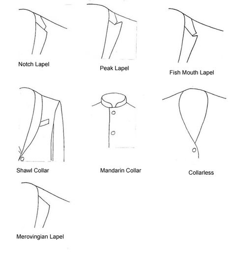 Dressing The Groom - Treasured Garment Restoration Jacket Collar Types, Mans Suit, Collar Types, Bespoke Suit Tailoring, Covered Dress, Mens Jacket Pattern, Mens Business Dress, Fashion Terminology, Types Of Suits