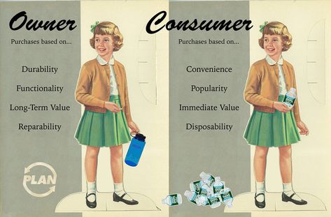 Underconsumption Core Aesthetic, Anti Consumption, Underconsumption Core, Anti Consumerism, Low Waste Living, Solar Punk, Environmentally Friendly Living, Low Consumption, Eco Life