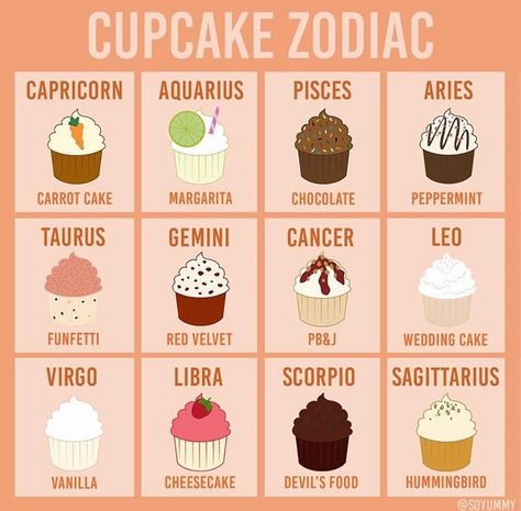 Leo Vanilla Cheesecake, Cookie Videos, Zodiac Leo, Devils Food, Jealous Of You, Based On Your Zodiac Sign, Capricorn And Aquarius, Taurus And Gemini, Yummy Cupcakes