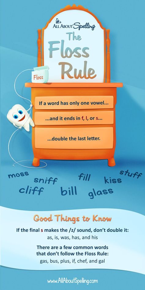 Why do some words have a double consonant at the end? How do you know which letters you should double and which ones you shouldn’t? The Floss Rule is all you need to solve these mysteries forever. Spelling Tips, Spelling Rules Posters, Floss Rule, All About Spelling, Multisensory Teaching, Phonics Rules, Teaching Spelling, Spelling Rules, Learning Differences