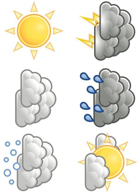 Notesbog Design, Weather For Kids, Teaching Weather, Fargelegging For Barn, Preschool Weather, Maluchy Montessori, Weather Theme, Weather Symbols, James Cook