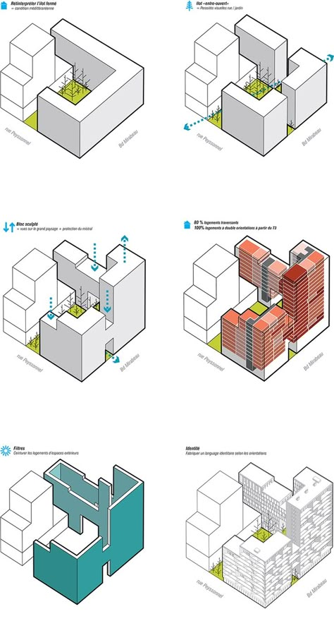 Plan Concept Architecture, Graduation Illustration, Brand Interior, Conceptual Model Architecture, Architecture Diagram, Plans Architecture, Modern Architecture Building, Architecture Sketchbook, Architecture Concept Diagram