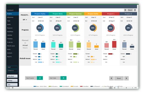 Project Plan & Portfolio Excel Template Dashboard Design Template, Project Management Dashboard, Dashboard Examples, Project Dashboard, Gantt Chart Templates, Kpi Dashboard, Data Dashboard, Devine Design, Analytics Dashboard