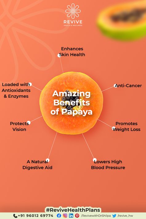 Papaya Enzyme Benefits, Health Benefits Of Papaya, Benefits Of Papaya, Papaya Benefits, Health Benefits Of Ginger, Bible Topics, Papaya Enzyme, Healing Foods, C Vitamin