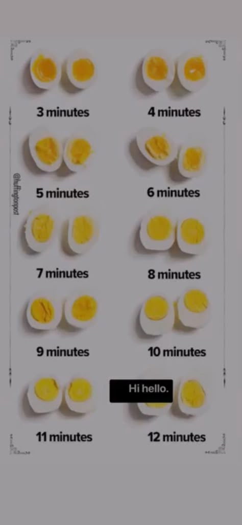 Cooking Hard Boiled Eggs, Cook Eggs, Egg Diet, Easy Healthy Breakfast, Hard Boiled, Food Facts, How To Cook Eggs, Hard Boiled Eggs, Boiled Eggs