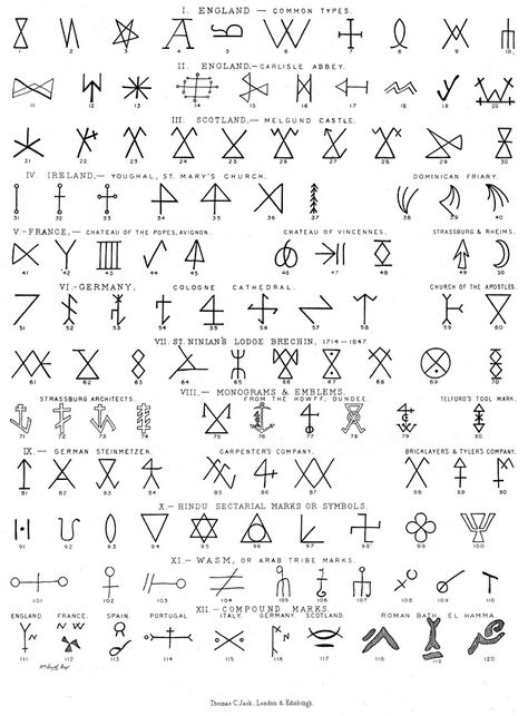 Symbols And Their Meanings, Ancient Writing, Alphabet Symbols, Masonic Symbols, Geometric Symbols, Stick N Poke Tattoo, Magic Symbols, Symbols And Meanings, Poke Tattoo