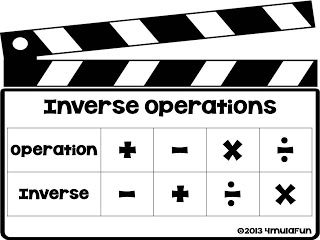 Freebie FACT FAMILY (Inverse) Operations Anchor Chart and Interactive Notebook Fun Operations Anchor Chart, Math Cartoons, Inverse Operations, Math Foldables, Interactive Student Notebooks, Middle School Math Teacher, Grade 6 Math, Math Interactive, Math Anchor Charts